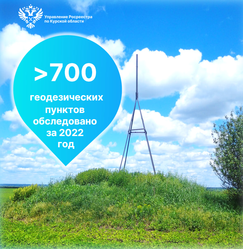 Курский Росреестр обследовал более 700 геодезических пунктов   в прошлом году.