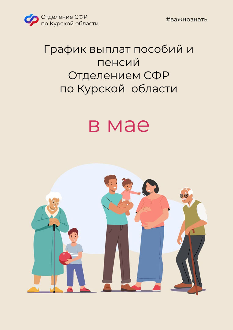 График перечисления выплат пособий  и пенсий Отделением СФР по Курской  области в мае.
