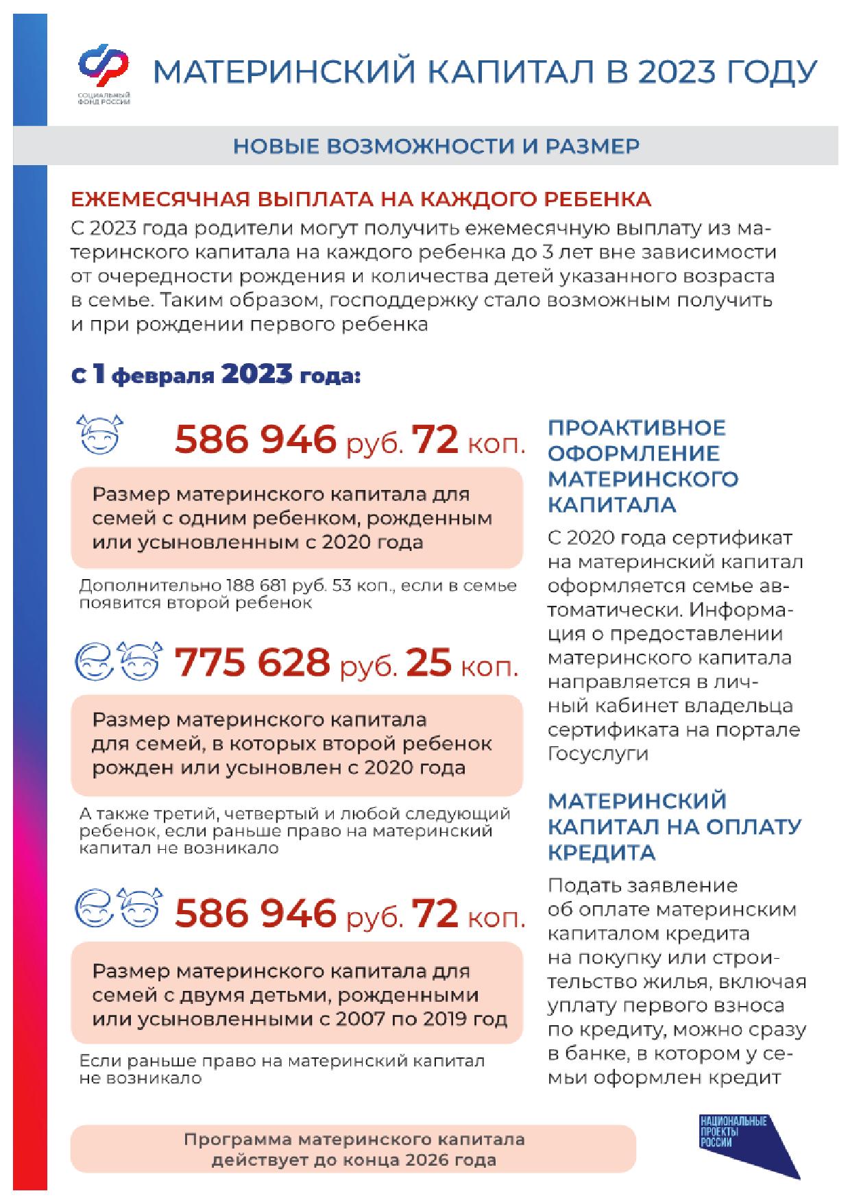 Материанский капитал в 2023 году.