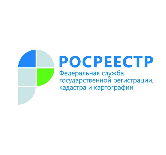 Сведения о резервировании земель в ЕГРН.