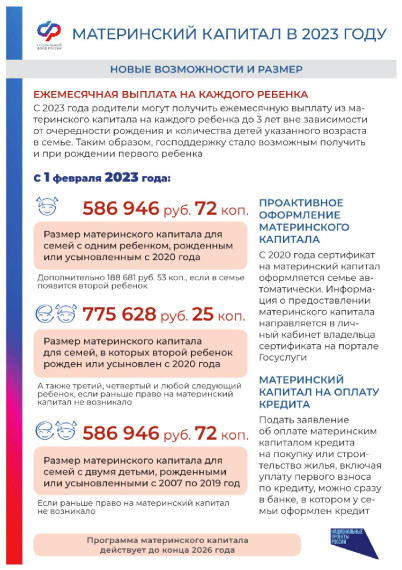 Материанский капитал в 2023 году. Материанский капитал в 2023 году.