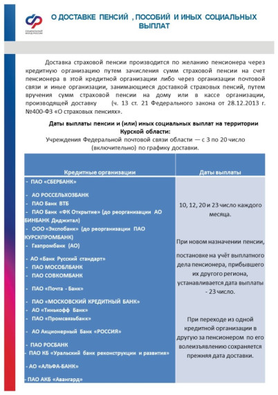 О доставке пенсий, пособий и иных социальных выплат. О доставке пенсий, пособий и иных социальных выплат.