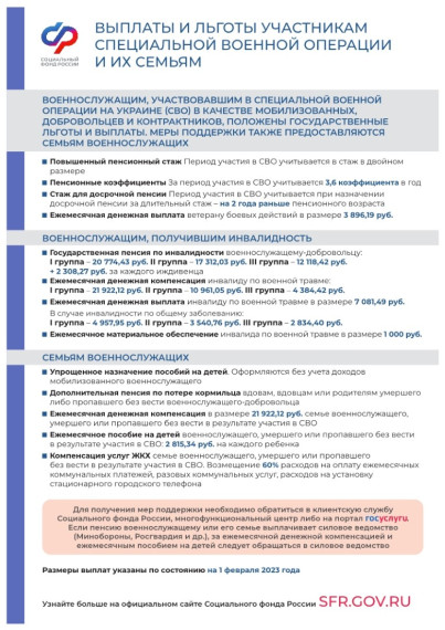 Выплаты и льготы участникам специальной военной операции и их семьям. Выплаты и льготы участникам специальной военной операции и их семьям.