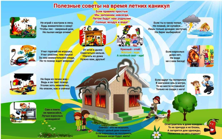 Памятка по пожарной безопасности во время каникул!. Памятка по пожарной безопасности во время каникул!.