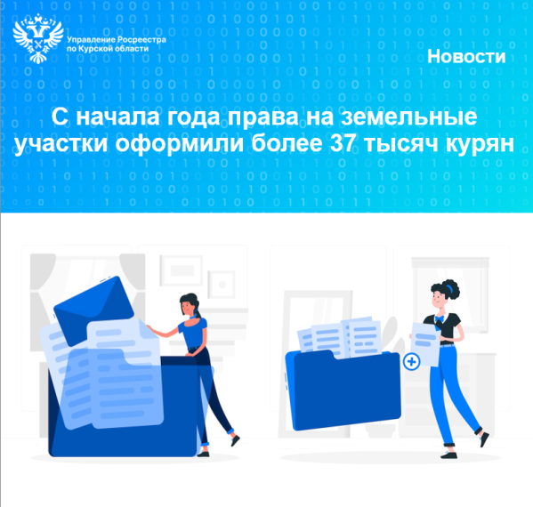Права на земельные участки оформили более 37 тысяч курян. Права на земельные участки оформили более 37 тысяч курян.