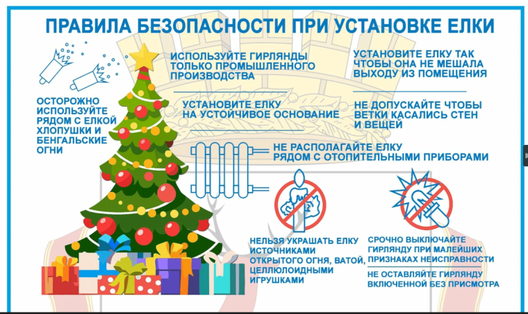 Инструктор противопожарной профилактики пожарной части Рыльского района ОКУ «ППС Курской области» Савченко Н.Д. доводит некоторые меры пожарной безопасности при установке новогодней ёлки:. Инструктор противопожарной профилактики пожарной части Рыльского района ОКУ «ППС Курской области» Савченко Н.Д. доводит некоторые меры пожарной безопасности при установке новогодней ёлки:.