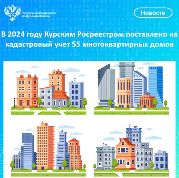 В 2024 году Курским Росреестром поставлено на кадастровый учет 55 многоквартирных домов. В 2024 году Курским Росреестром поставлено на кадастровый учет 55 многоквартирных домов.